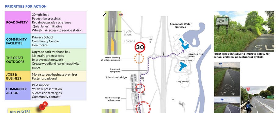 cap 8